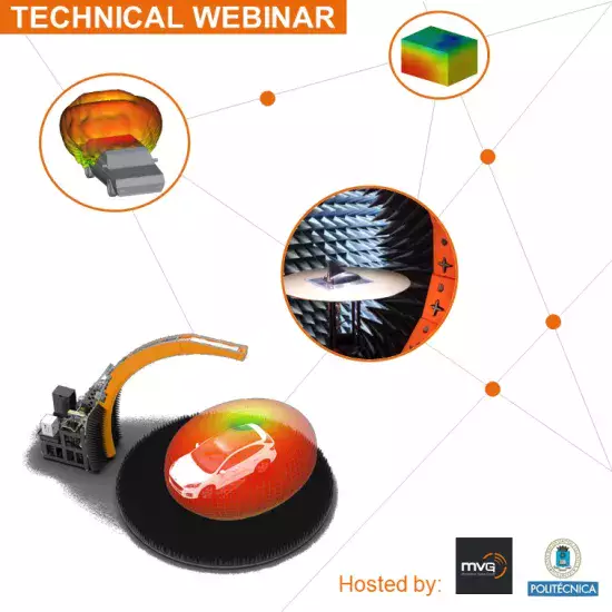 WEBINAR: Post-processing Techniques