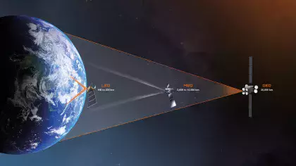 MVG World solution : Satellite Payload Near-Field Measurement