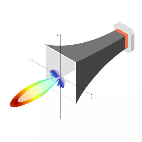 A Guide to Common Antenna Terms