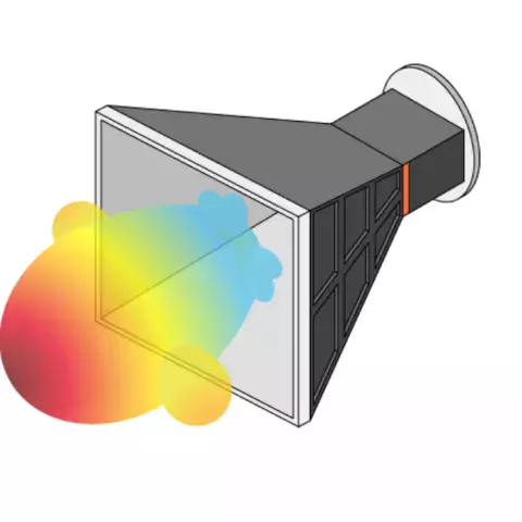 如何测量绝对增益？