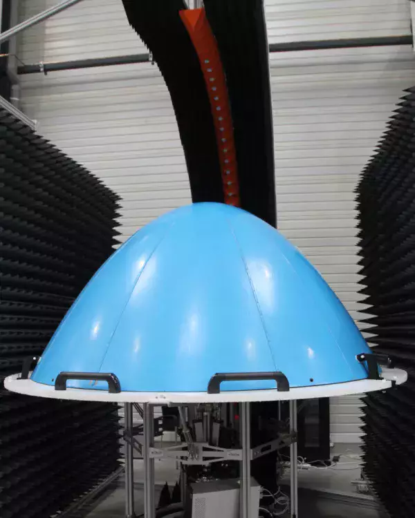 Radome Measurement