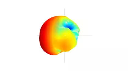 SATIMO's Antenna Measurement Software SAM Now Supports A-GPS Testing