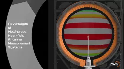 Advantages of Testing with a Multi-probe Spherical Near-field Test System