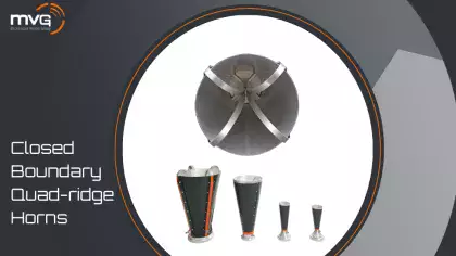 High Precision and Versatility of Closed Boundary Quad-Ridge Horns
