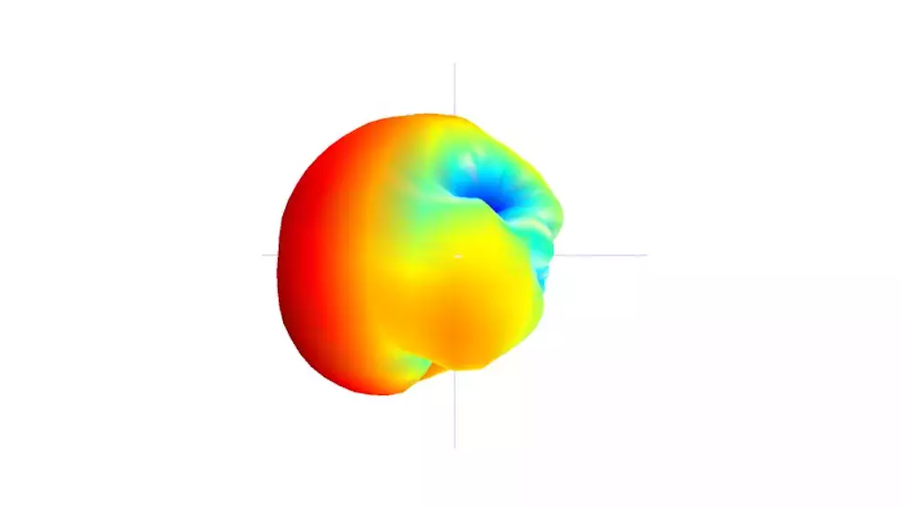 SATIMO's Antenna Measurement Software SAM Now Supports A-GPS Testing