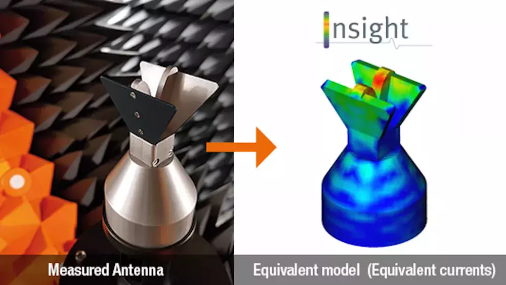 MVG presents the new Insight 2019 software release