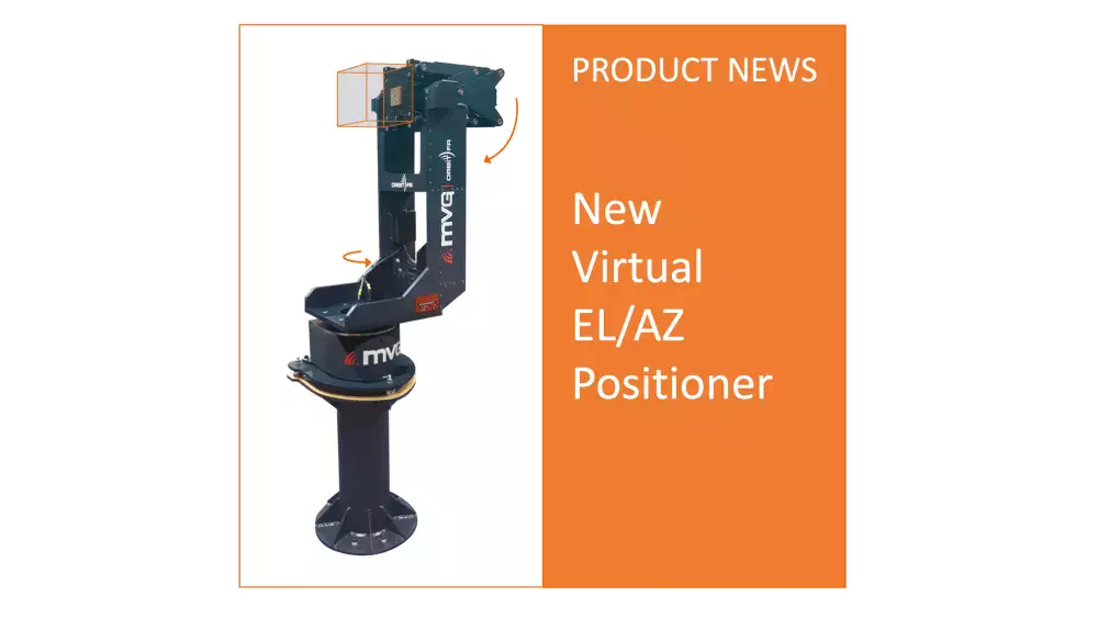 New EL/AZ Positioner with Virtual Elevation Axis to Test Radar Sensors