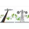 Radar Cross Section Measurement Solutions