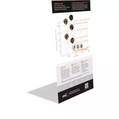 Which MVG multi-probe near-field antenna test system fits your antenna testing needs?