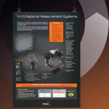 Poster: MVG radome measurement system architecture and capabilities