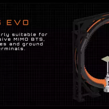 Building SG Evo Building SG Evo