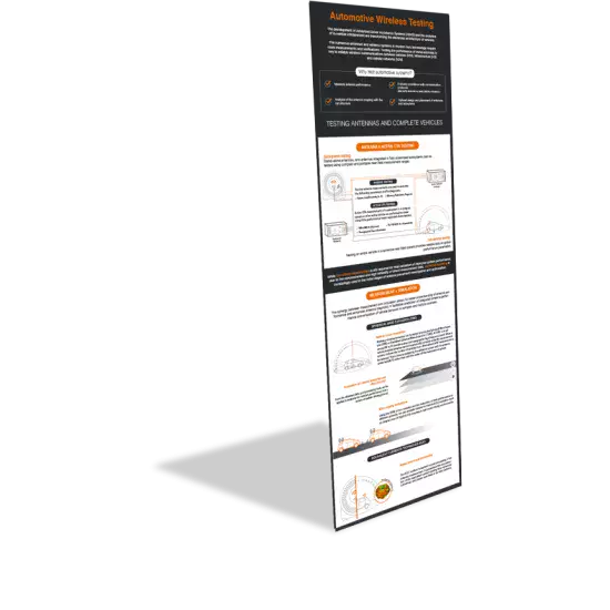 Automotive_Infographic (2).png Automotive_Infographic (2).png