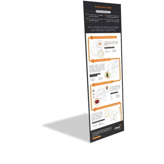 Infographic_Antenna_Testing_Mobile_Device.png