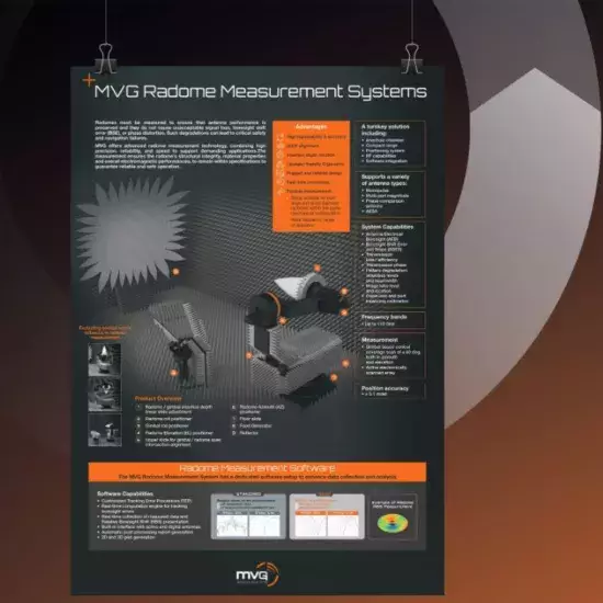 Poster - radome measurement news.jpg