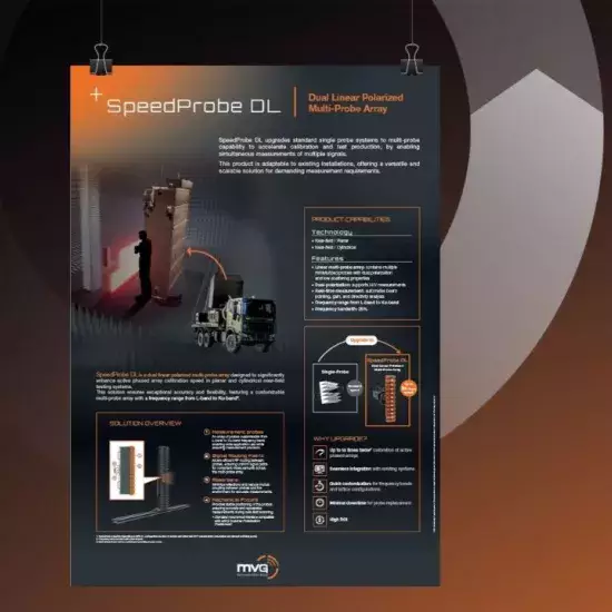 SpeedProbe DL POSTER.jpg