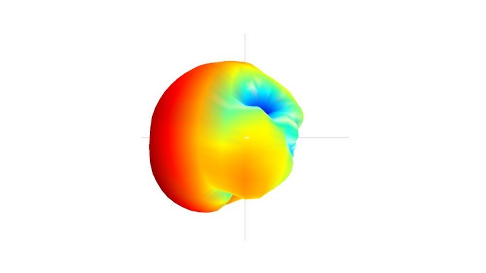 P SAMR X_1.jpeg SATIMO's Antenna Measurement Software SAM Now Supports A-GPS Testing