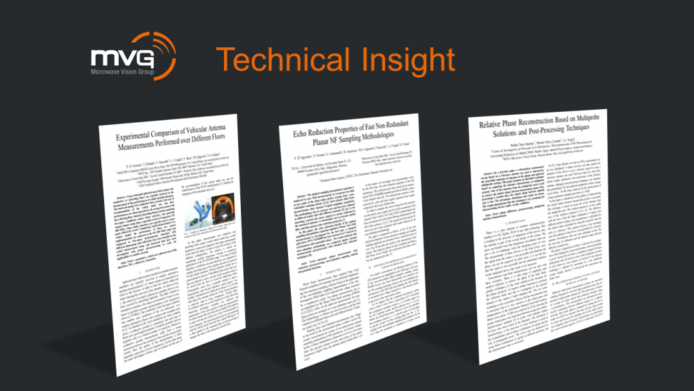 Technical Insight news.png EuCAP 2020: Did you Miss MVG’s Virtual Presentations?