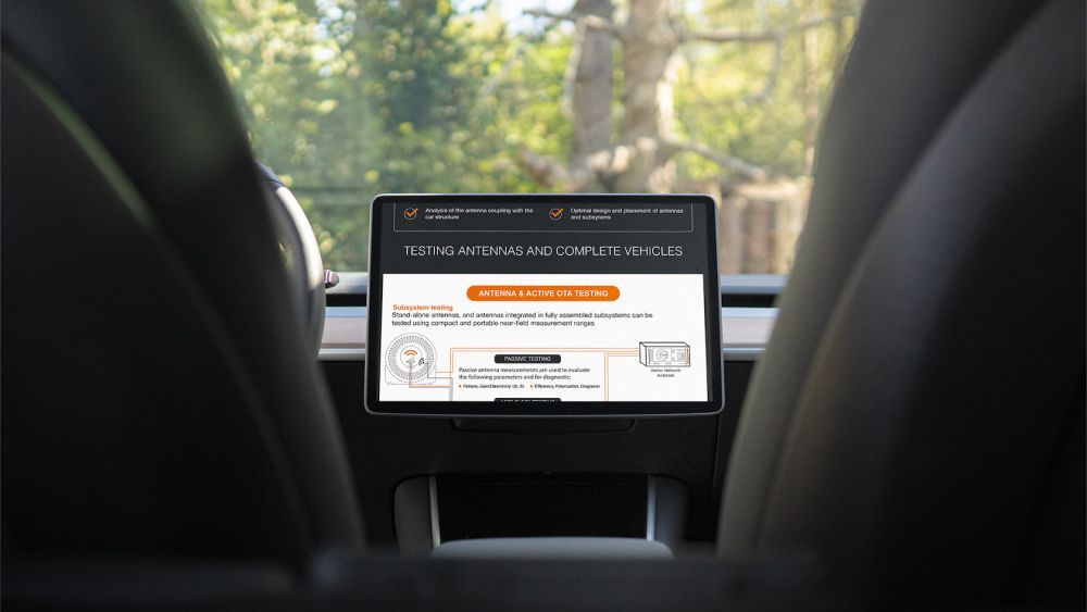 Why test automotive systems_1.jpeg Infographic: Automotive Wireless Testing