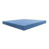 Laminated Absorbers - AEL Series
