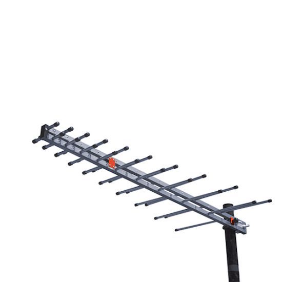 Log Periodic Antennas