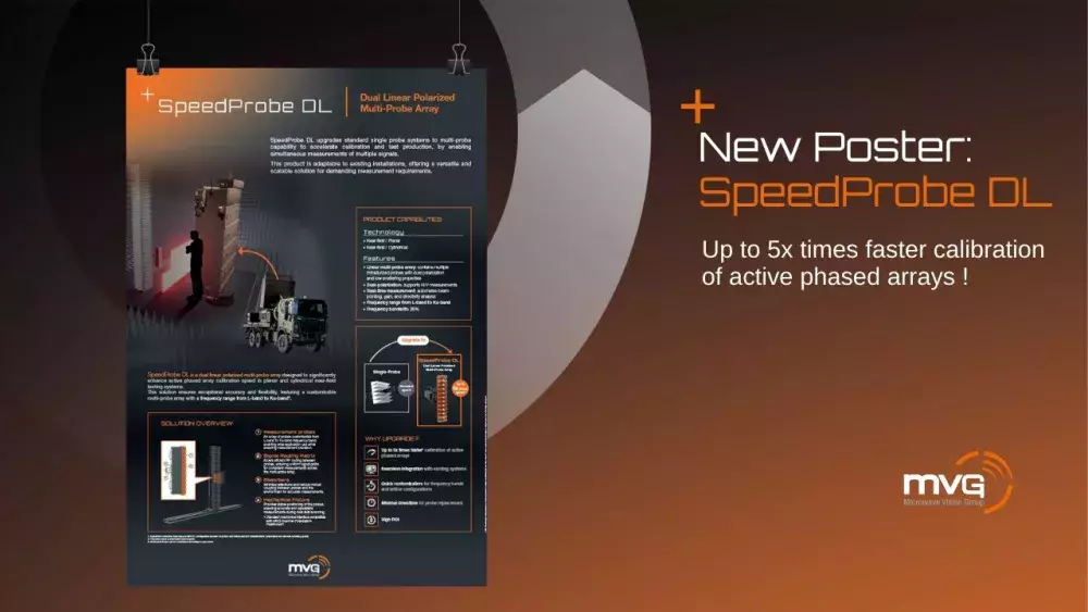 SpeedProbe DL Reference Poster