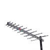 Log Periodic Antennas