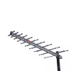 Log Periodic Antennas