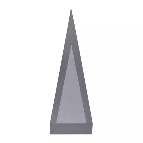 Wedge Absorbers - AEW Series