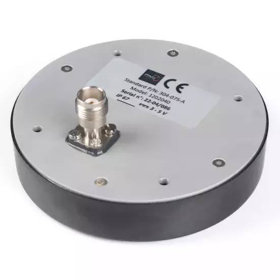 GNSS Antennas for Embedded Applications