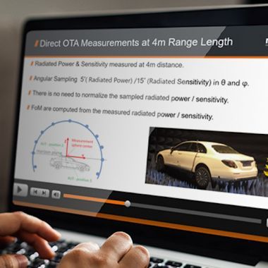 On demand Webinar: Evaluation of Automotive Antenna Over-the-Air Performance