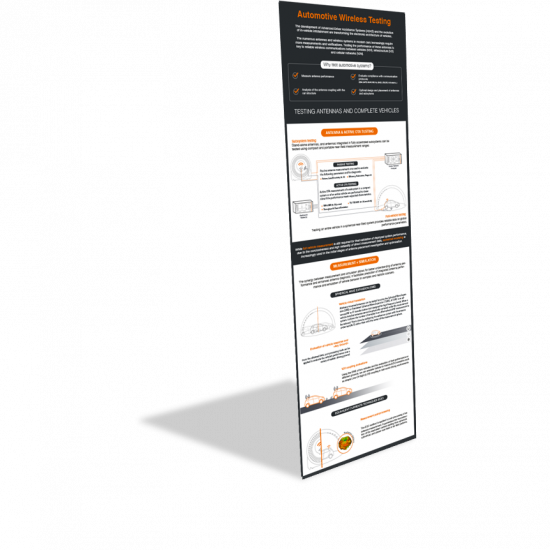 Automotive_Infographic (2).png Automotive_Infographic (2).png